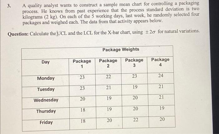 Solved 3. A quality analyst wants to construct a sample mean | Chegg.com