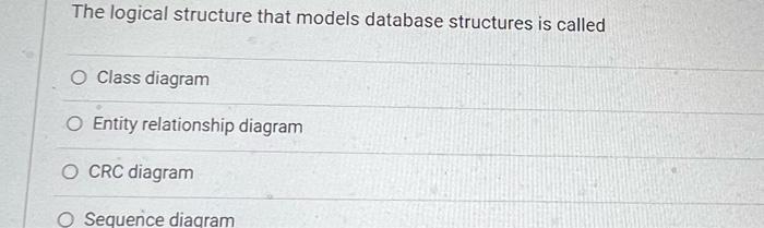 Solved The logical structure that models database structures | Chegg.com