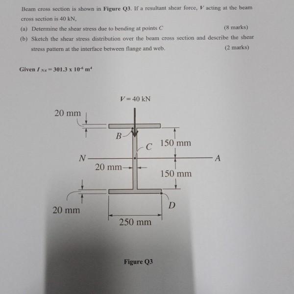 Solved Beam cross section is shown in Figure Q3. If a | Chegg.com