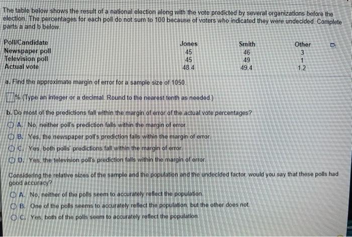 Solved The table below shows the result of a national | Chegg.com