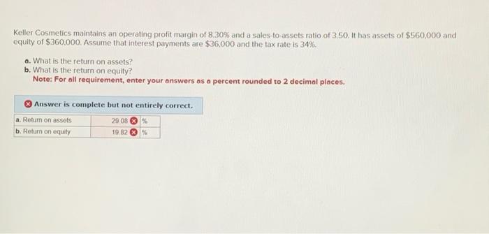 Solved Keller Cosmetics maintains an operating profit margin | Chegg.com