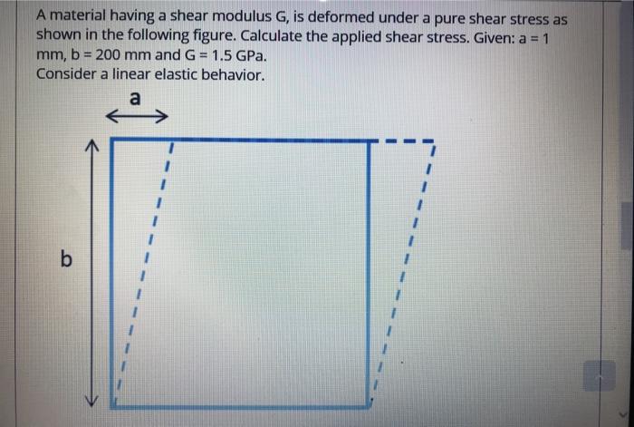 Solved A material having a shear modulus G, is deformed | Chegg.com
