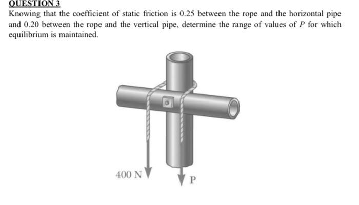 Solved Knowing that the coefficient of static friction is | Chegg.com