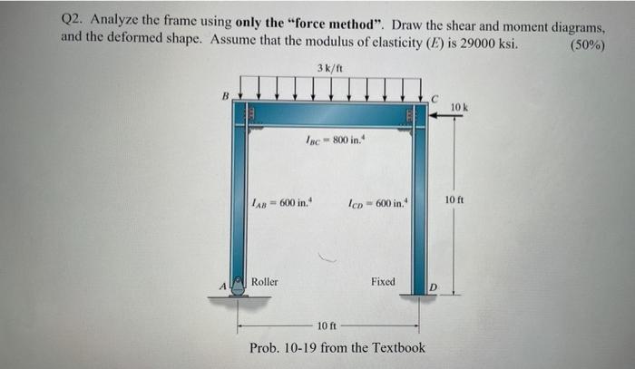 Solved Q2. Analyze the frame using only the 