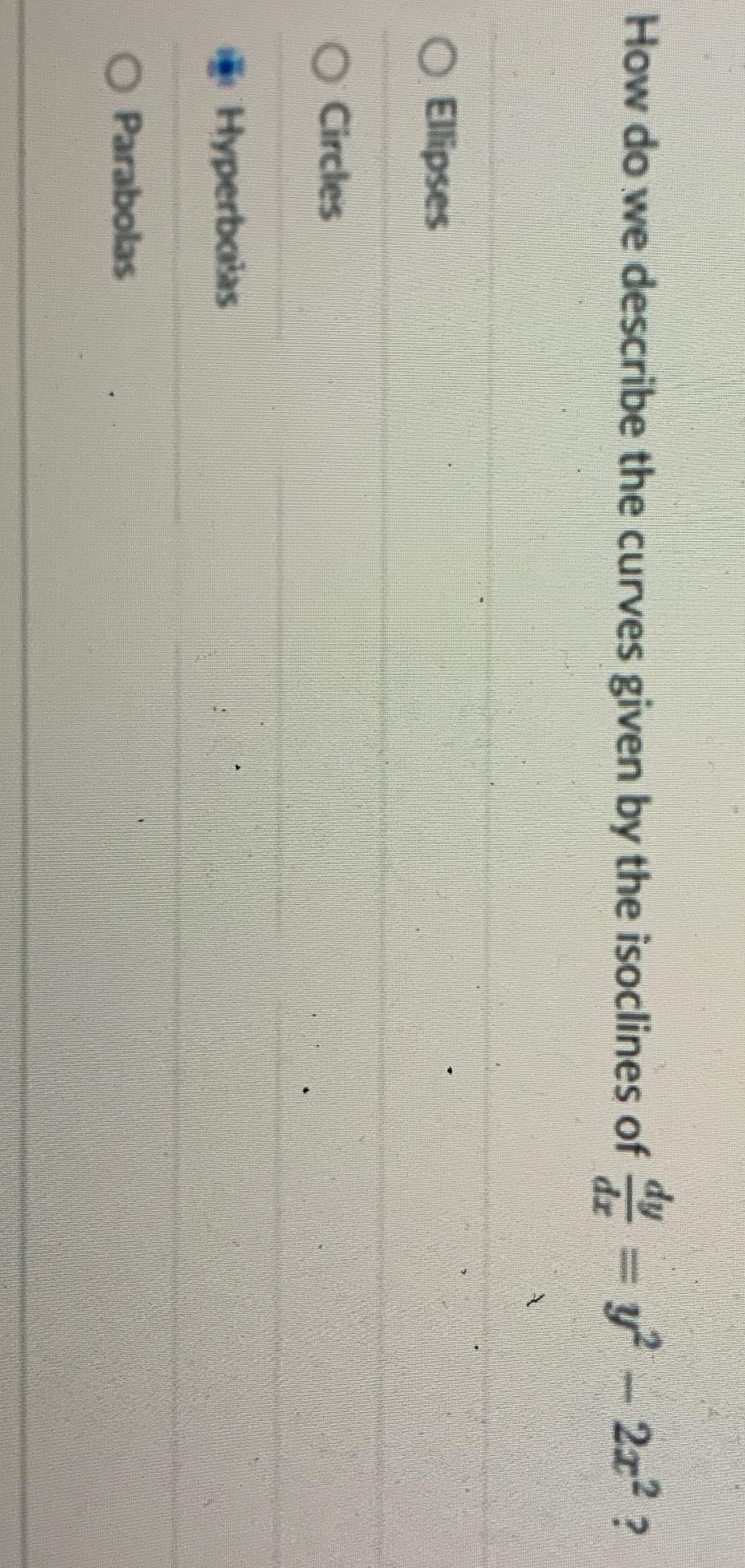 Solved How do we describe the curves given by the isoclines | Chegg.com