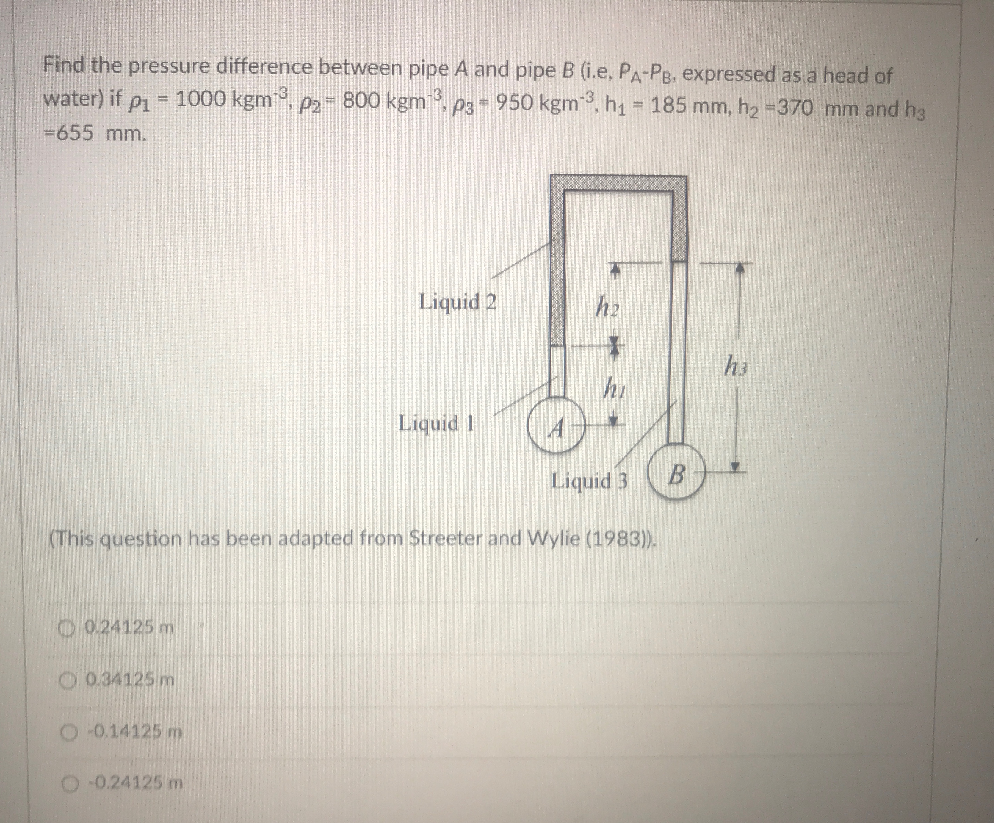 Solved Find the pressure difference between pipe A and pipe | Chegg.com
