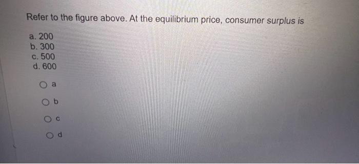 Solved Refer to the figure above. At the equilibrium | Chegg.com