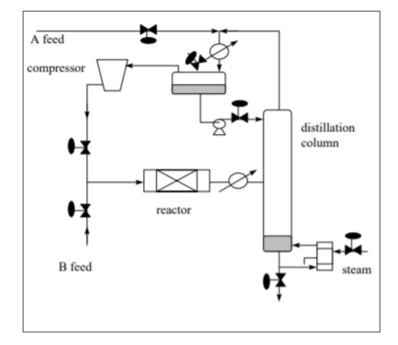 Solved Question 1 In the reactor-recycle scheme shown | Chegg.com