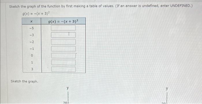 how-to-evaluate-a-piecewise-defined-function-of-f-x-ax-b-for-each-defined-region-of-x