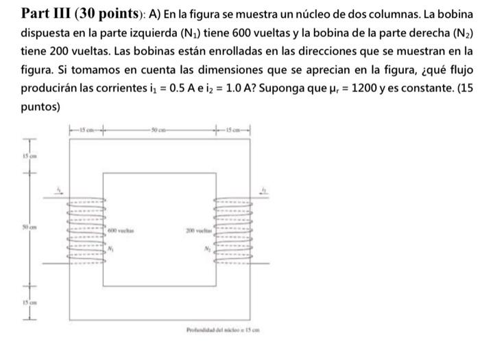 Part III (30 points): A) En la figura se muestra un núcleo de dos columnas. La bobina dispuesta en la parte izquierda \( \lef