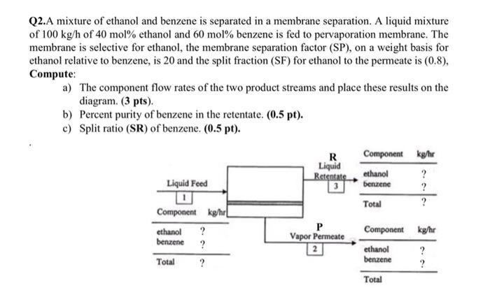 Solved Q2.A mixture of ethanol and benzene is separated in a | Chegg.com