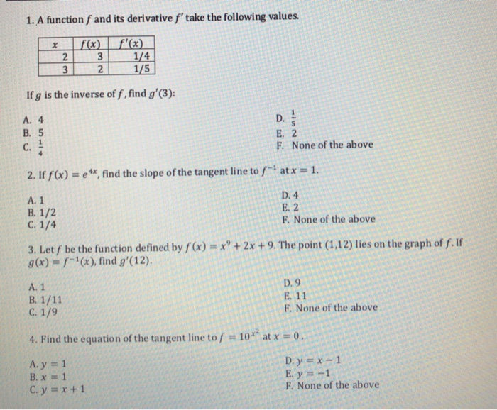 Solved 1 A Function F And Its Derivative F Take The Fol Chegg Com