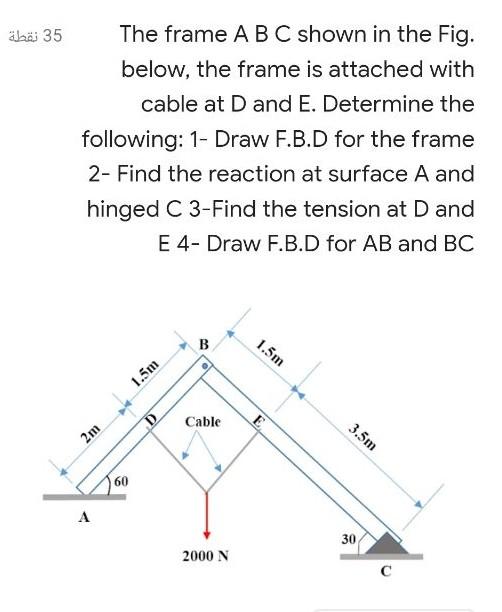 Solved 35 نقطة The Frame A B C Shown In The Fig. Below, The | Chegg.com