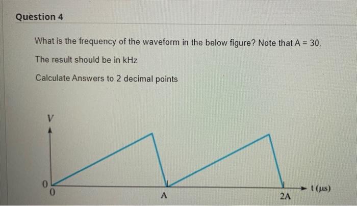 Solved For the sine wave in the below figure, determine the | Chegg.com