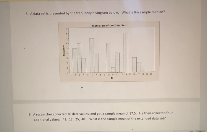 Solved 5. A data set is presented by the frequency histogram | Chegg.com