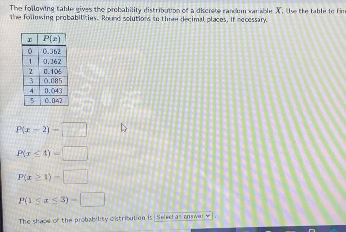 Solved The following table gives the probability | Chegg.com