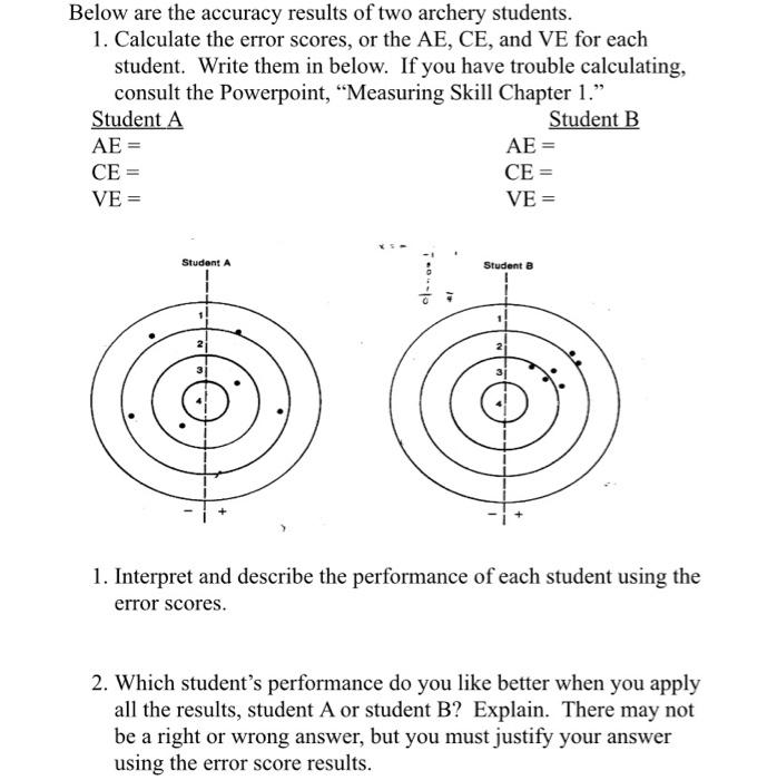 Below are the accuracy results of two archery | Chegg.com