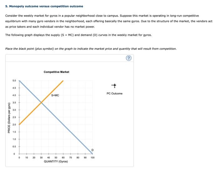 Solved 5. Monopoly Outcome Versus Competition Outcome | Chegg.com