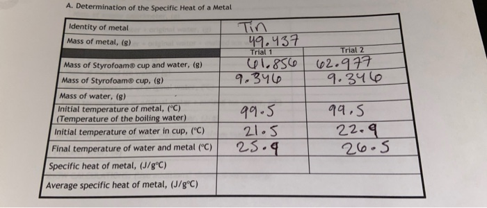 Tin sheet, tin foil, high purity tin sheet, tin foil, Sn≥99.99% for  experimental and scientific research (0.05×100×1000mm) 