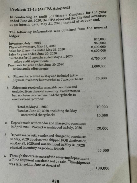 PROBLEM 4 14 AICPA ADAPTED visual data 6