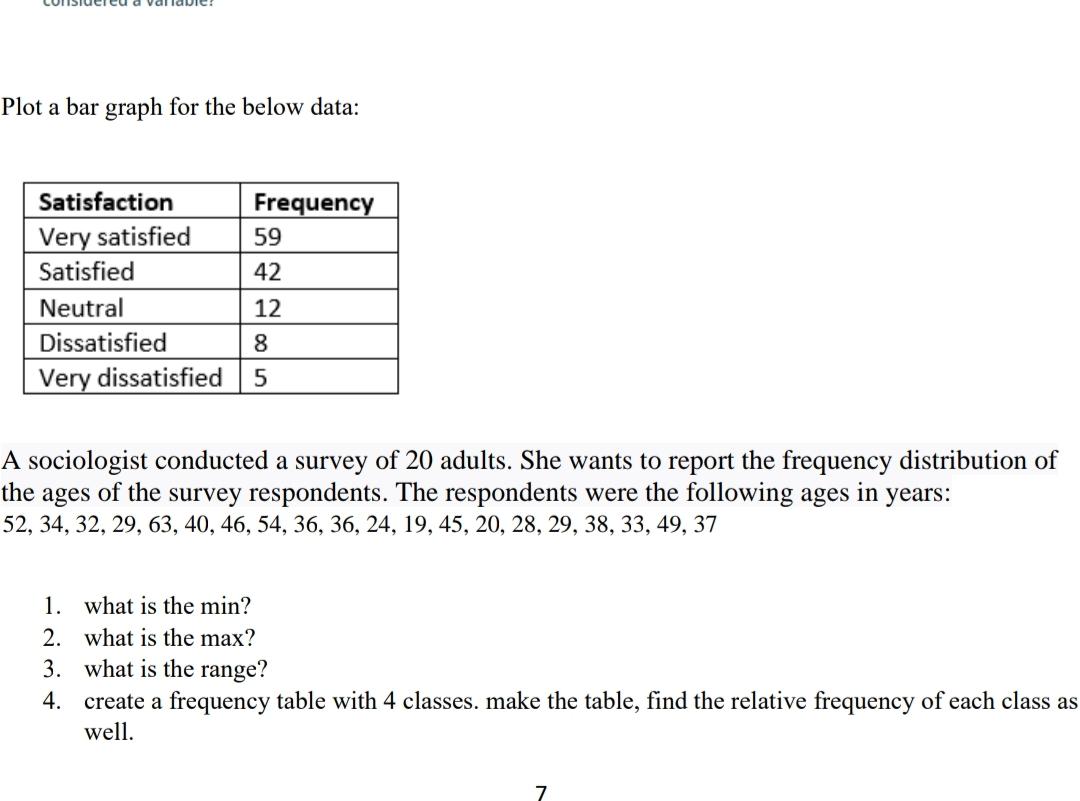 Solved Plot a bar graph for the below | Chegg.com