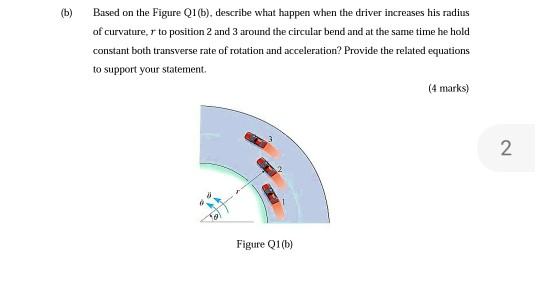 Solved (b) Based On The Figure Q1(b), Describe What Happen | Chegg.com