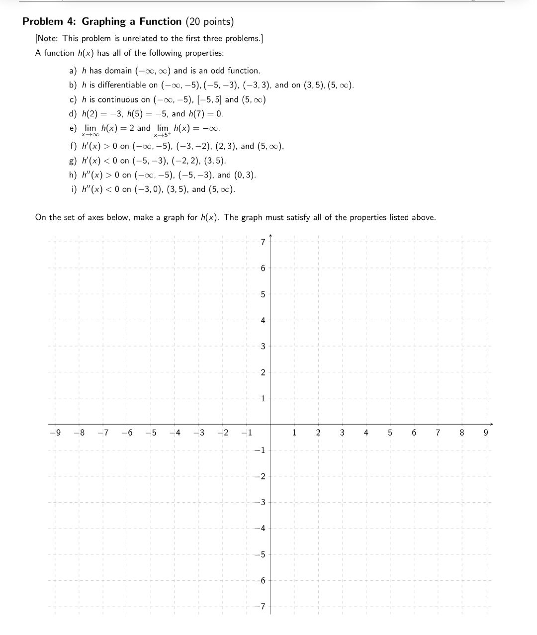 Solved Problem 4: Graphing a Function (20 points) [Note: | Chegg.com