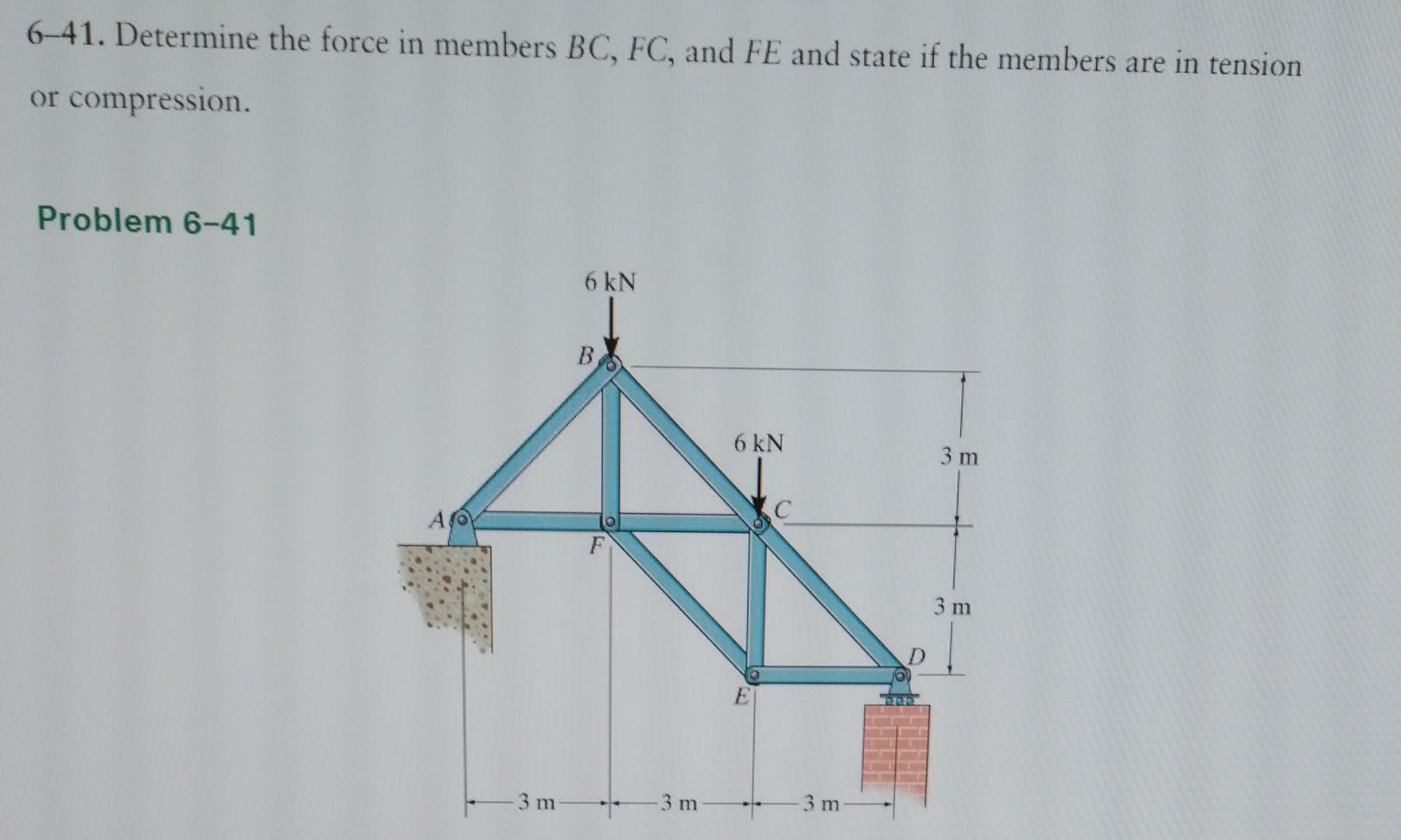 Solved 6-41. Determine the force in members BC,FC, and FE | Chegg.com