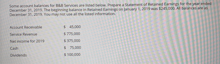 Solved Some Account Balances For B&B Services Are Listed | Chegg.com