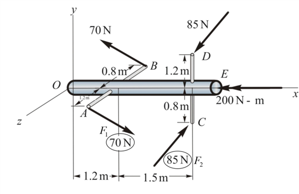 Solved: Chapter 4 Problem 51P Solution | Engineering Mechanics: Statics ...