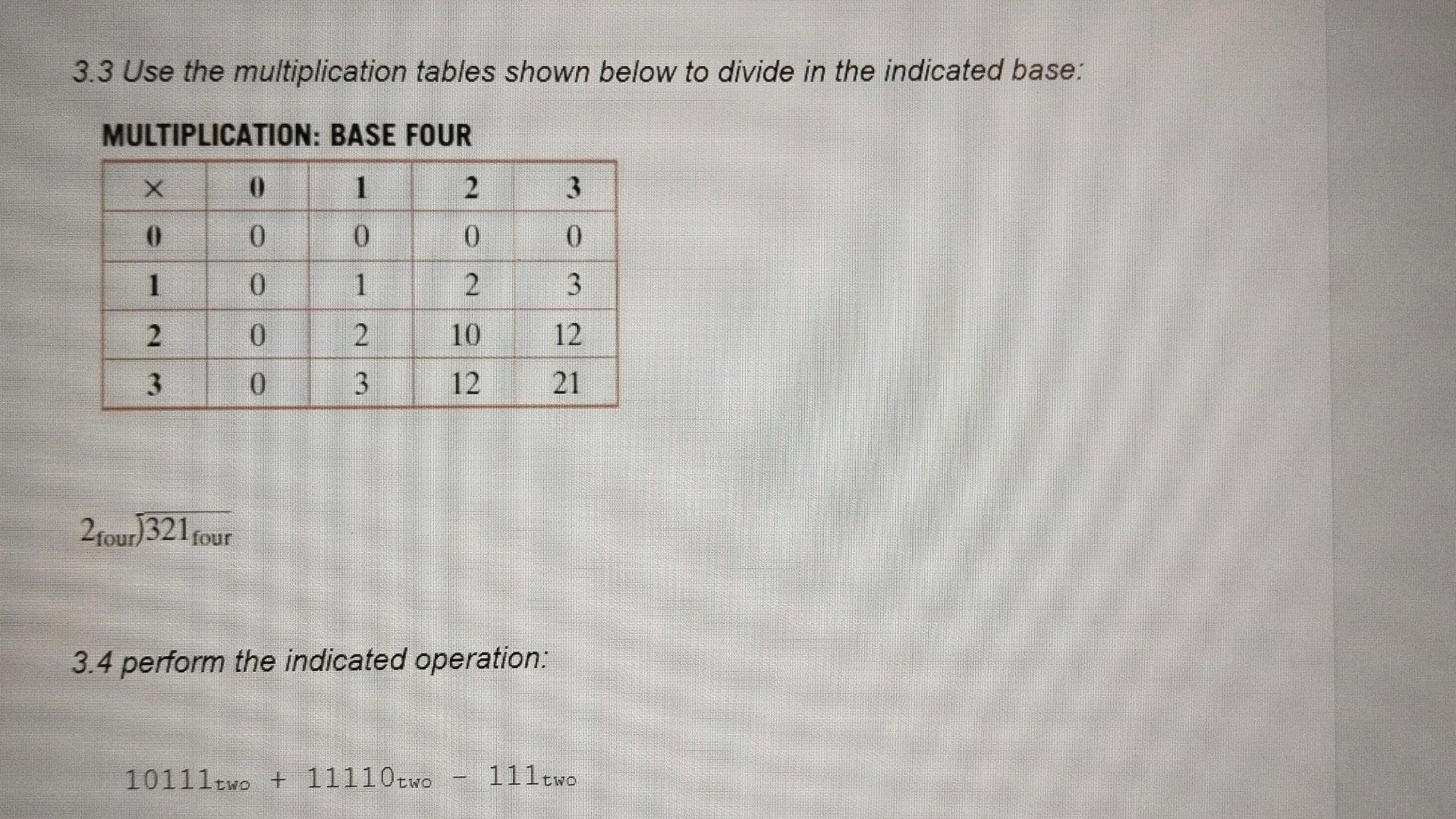 Solved 3.3 Use The Multiplication Tables Shown Below To | Chegg.com