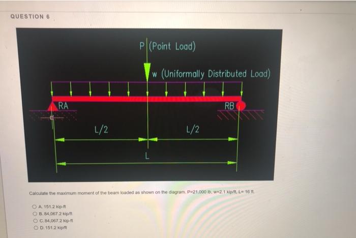 Solved QUESTION 6 p|(Point Load) w (Uniformally Distributed | Chegg.com