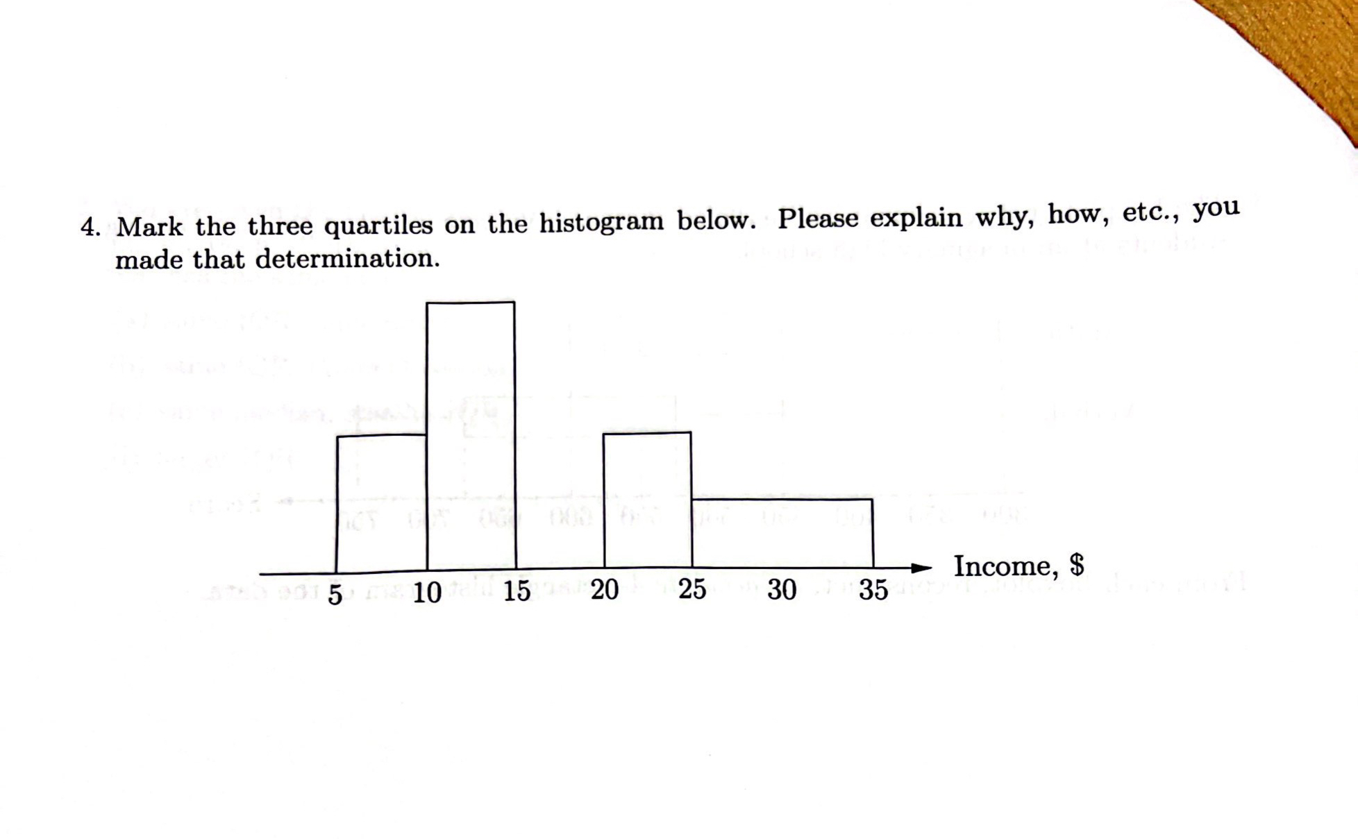 Solved Mark the three quartiles on the histogram below. | Chegg.com