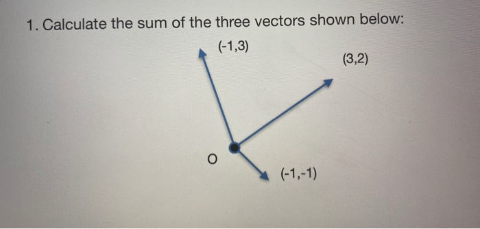 Solved 1. Calculate the sum of the three vectors shown | Chegg.com