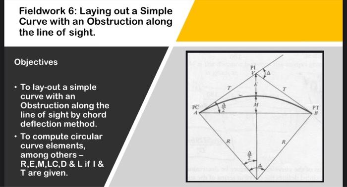 Solved Fieldwork 6: Laying out a Simple Curve with an | Chegg.com
