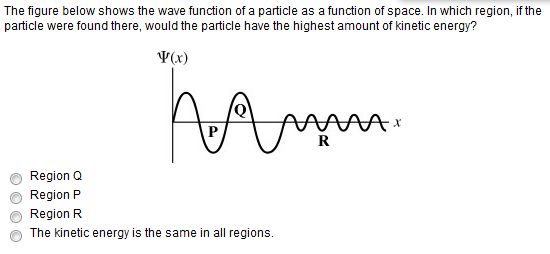 Solved The figure below shows the wave function of a | Chegg.com