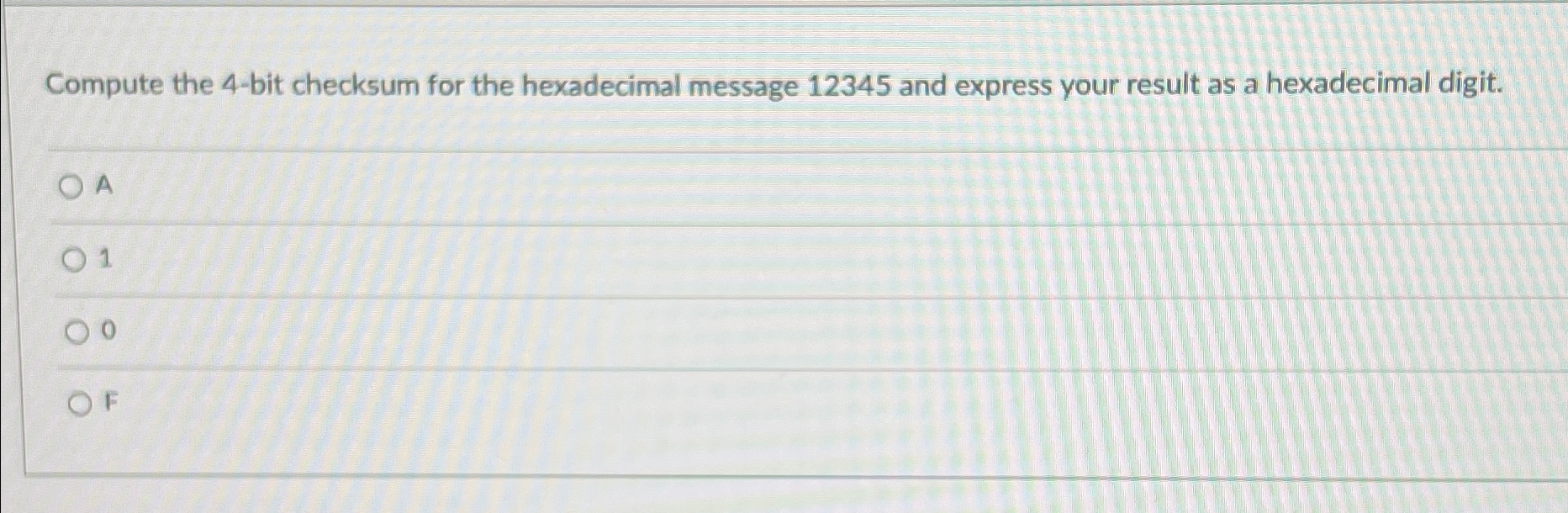 Solved Compute The 4-bit Checksum For The Hexadecimal | Chegg.com