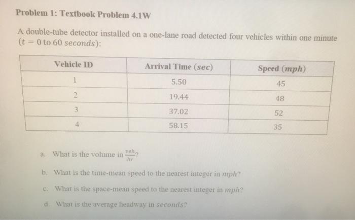 A double-tube detector installed on a one-lane road detected four vehicles within one minute ( \( t=0 \) to 60 seconds):
a. W