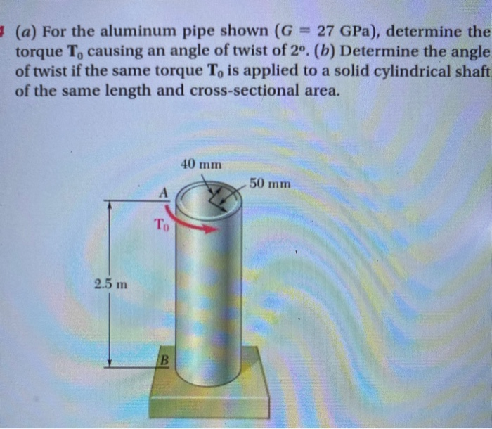 Solved (a) For The Aluminum Pipe Shown (G = 27 GPa), | Chegg.com