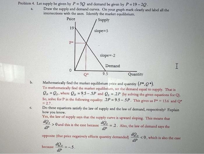 Solved Problem 1. Use the demand and supply functions in | Chegg.com