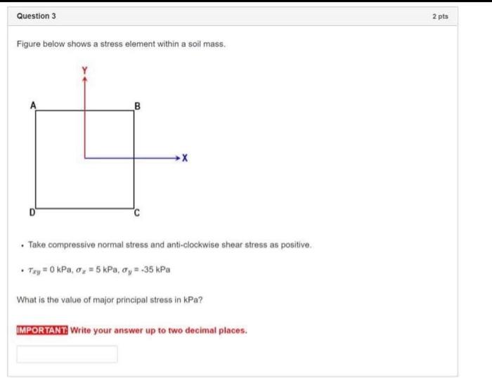 Solved Question 3 2 pts Figure below shows a stress element | Chegg.com