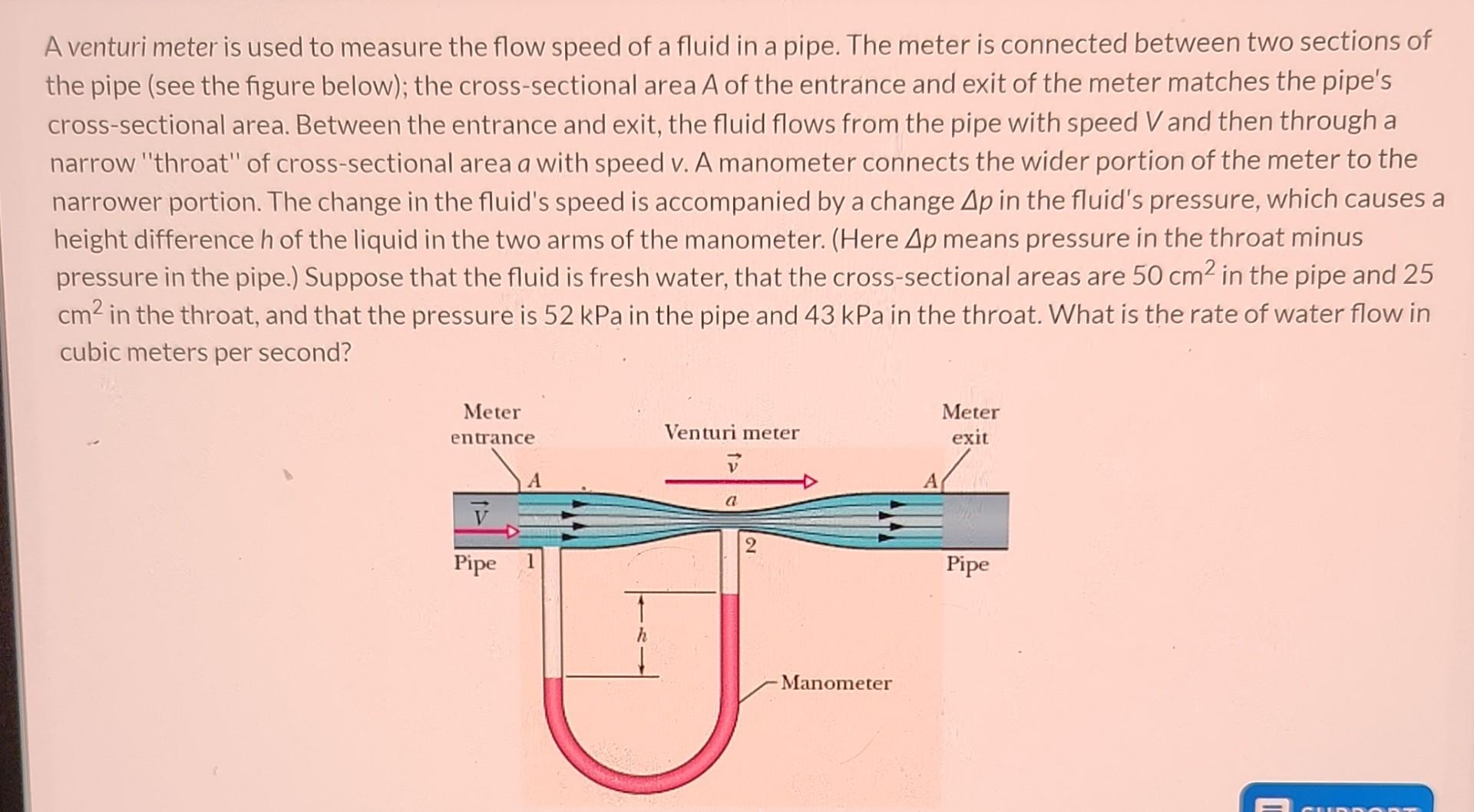 Solved A venturi meter is used to measure the flow speed of