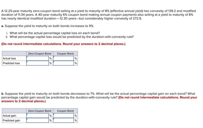 Solved A 12 25 Year Maturity Zero Coupon Bond Selling At Chegg Com