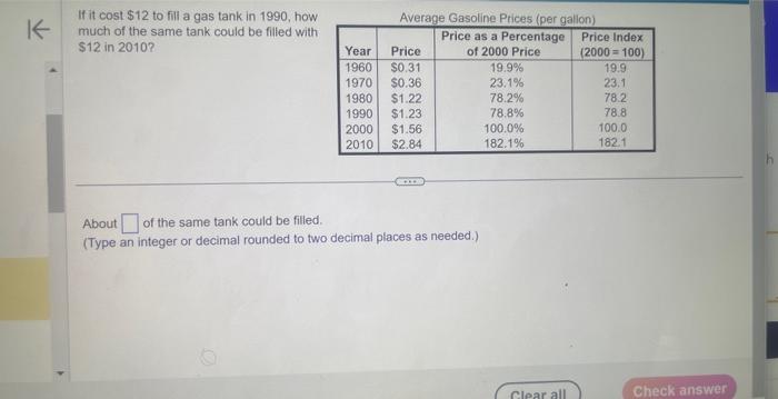 Solved If it cost $12 to fill a gas tank in 1990 , how much | Chegg.com