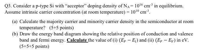 Solved Q3. Consider a p-type Si with 