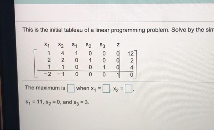 Solved This is the initial tableau of a linear programming | Chegg.com