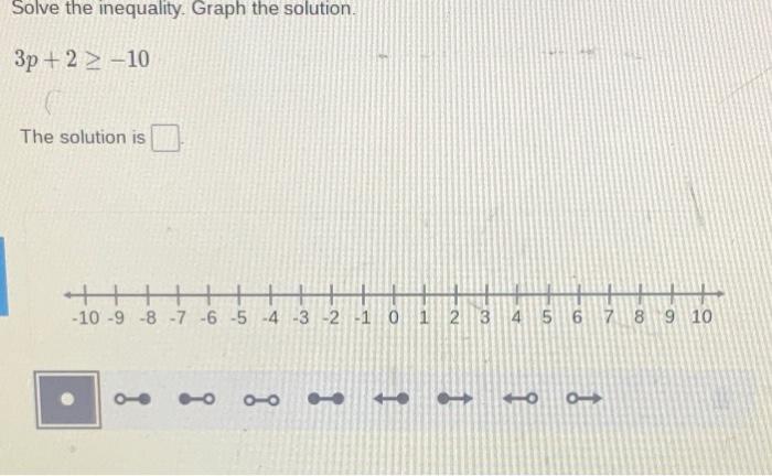 graph the solution to the inequality on the number line p 20.2