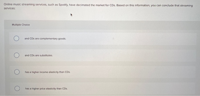 Solved Online music streaming services, such as Spotify, | Chegg.com