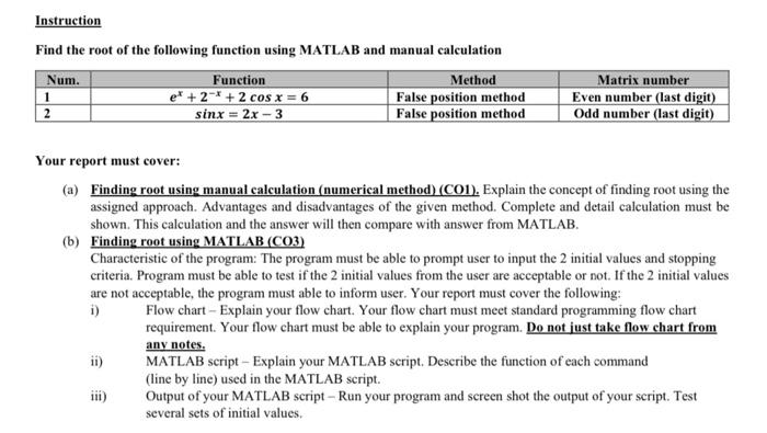 Solved Instruction Find the root of the following function | Chegg.com