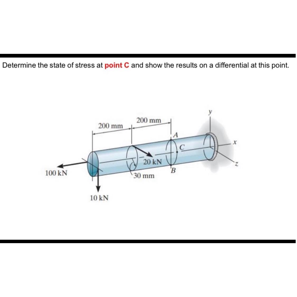 Solved Solve Determine the state of stress at point C ﻿and | Chegg.com